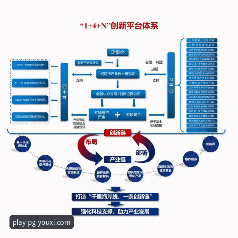 PG游戏APP入口 PG游戏APP入口全面解析:从官方渠道到创新体验的深度剖析
